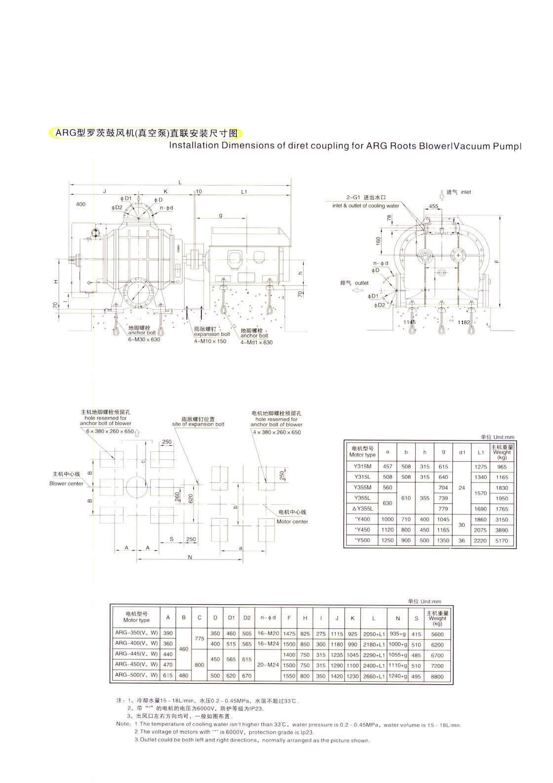 超聲波振動(dòng)篩廠家