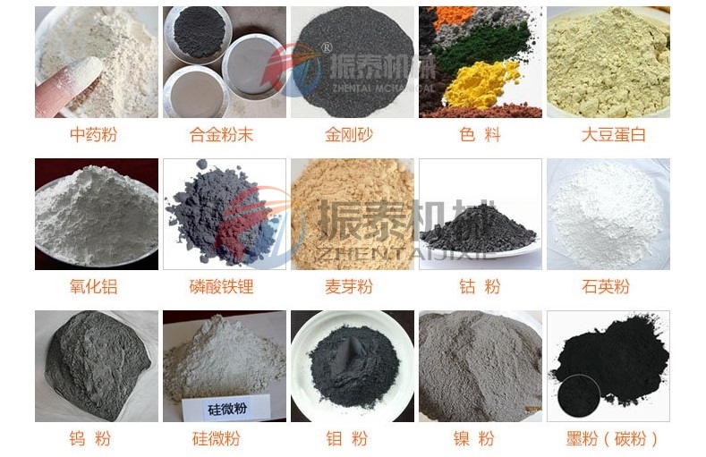 鉬粉超聲波振動篩適用行業(yè)
