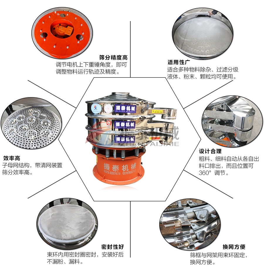 316材質(zhì)三氯化鋁三元振動(dòng)篩細(xì)節(jié)